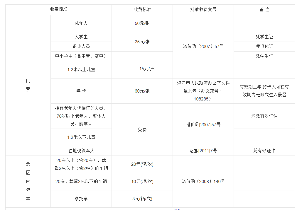 湛江市湖光岩风景名胜区-简介游玩攻略地址在哪怎么样好玩吗