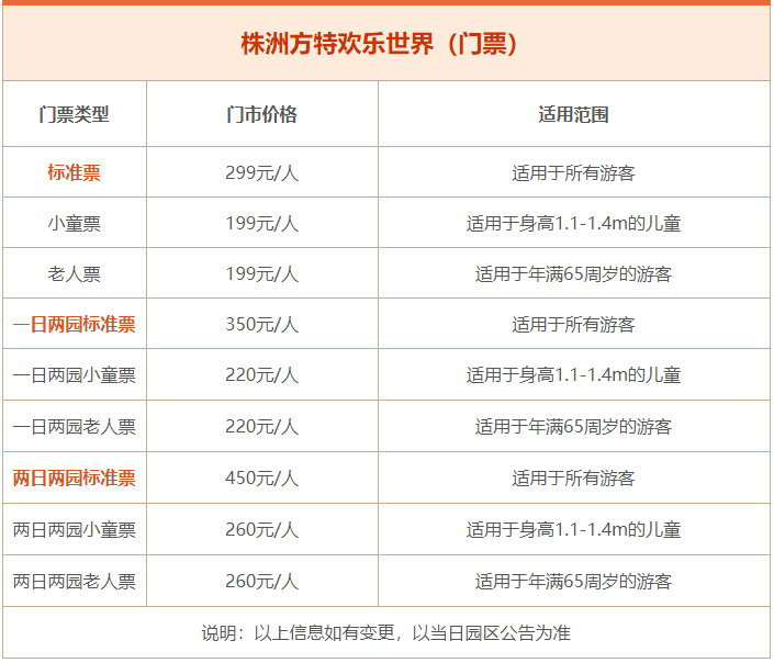 株洲市方特欢乐世界-简介游玩攻略地址在哪怎么样好玩吗