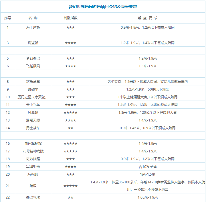 厦门观音山梦幻海岸-简介游玩攻略地址在哪怎么样好玩吗